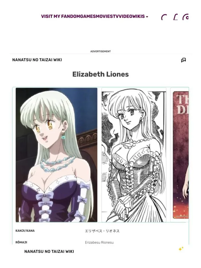 Elizabeth Liones: Character Overview | PDF | Infants