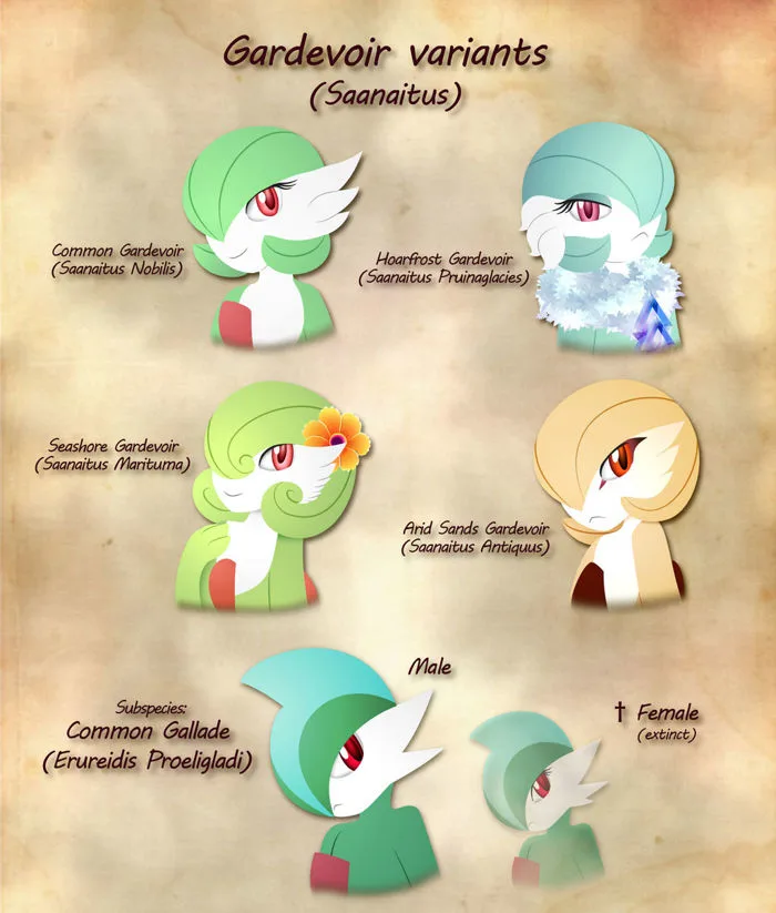Gardevoir variations by Azurelly on DeviantArt