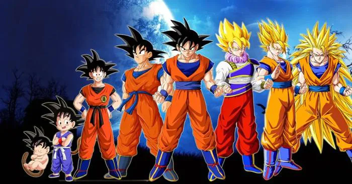 Songoku: 10 trạng thái biến hình và thứ tự xuất hiện