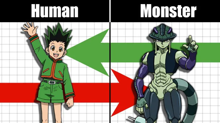 Gon and Meruem Make Perfect Sense