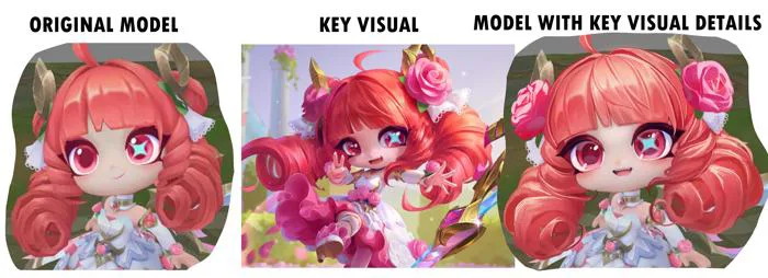 Về Định hướng Hình ảnh cho các Mô hình Chibi TFT (Chibi Hoa Hồng Pha Lê Gwen) : r/TeamfightTactics