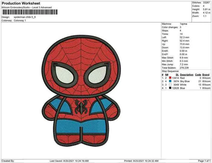 Spiderman Chibi – Embrobuy