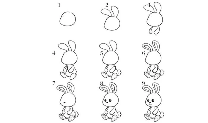 10+ cách vẽ con thỏ đơn giản, dễ thương, chi tiết nhất ai cũng vẽ được