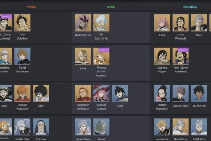 Black Clover M Tier List 2025: Bảng xếp hạng ma pháp sư mạnh nhất hiện nay