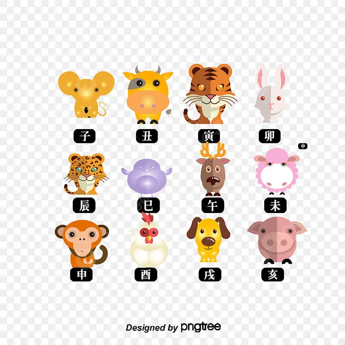 Hình ảnh Cung Hoàng đạo PNG , Cung Hoàng đạo PNG , Tết Nguyên Đán, Chuột PNG miễn phí tải tập tin PSDComment và Vector