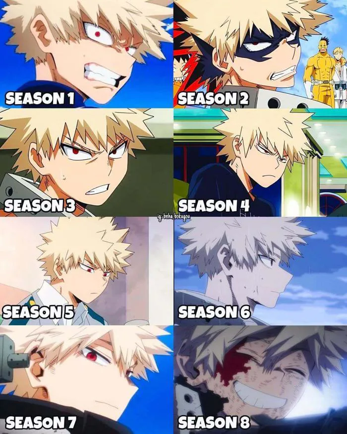 Sự trưởng thành của Bakugo trong MHA qua tranh ảnh : r/MyHeroAcadamia