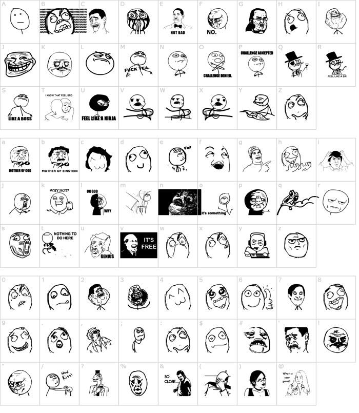 The meme font Font Download