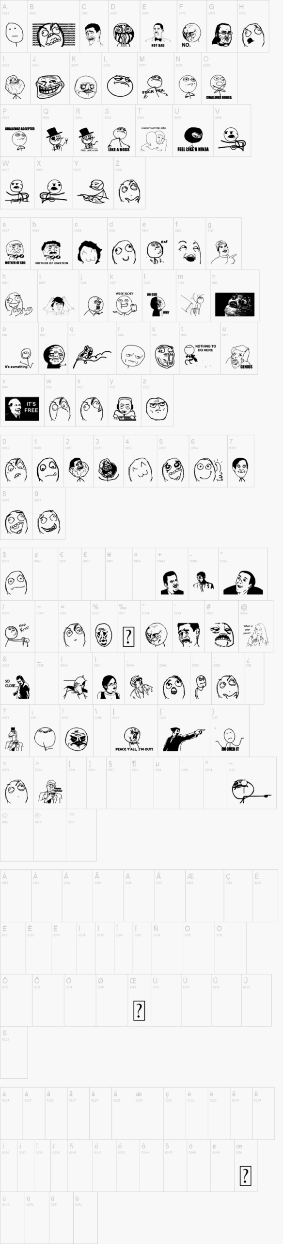 The meme font | dafont.com