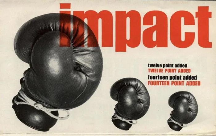 The Impact of Impact: Font chữ thường dùng để chế meme | Viết bởi _vphlinh_