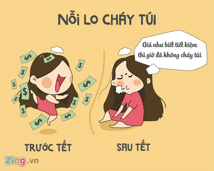 1001+ BST ảnh meme Tết hài hước, trendy năm 2025